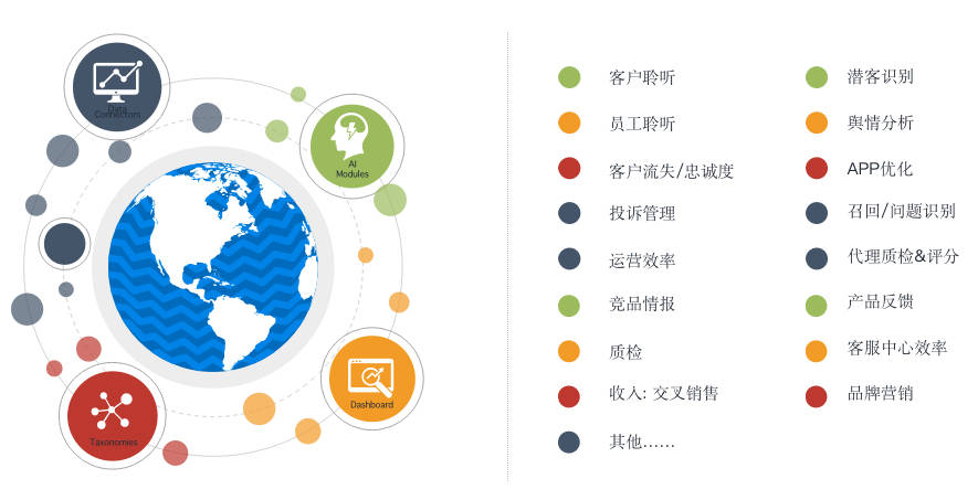 斯圖飛騰Stratifyd榮登2020大數據產業創新服務產品榜單，引領大數據服務新趨勢